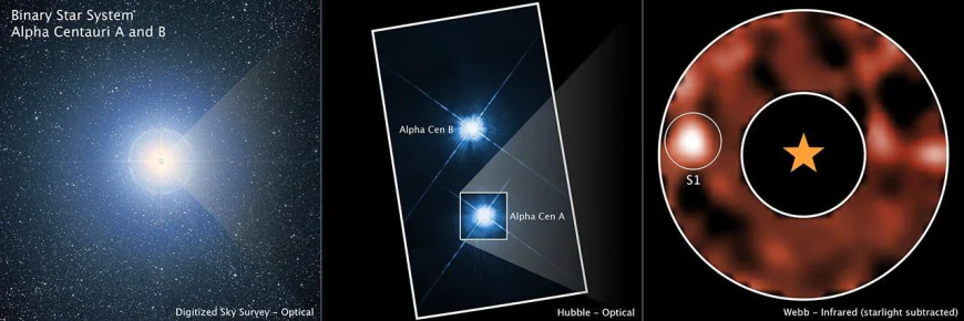 NASA’s Webb Finds New Evidence for Planet Around Closest Solar Twin