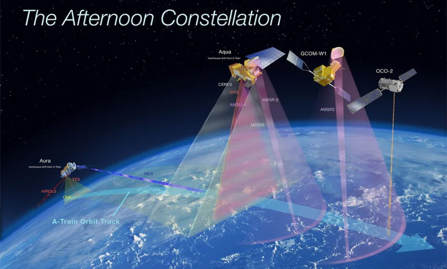 A Tapestry of Tales: 10th Anniversary Reflections from NASA’s OCO-2 Mission